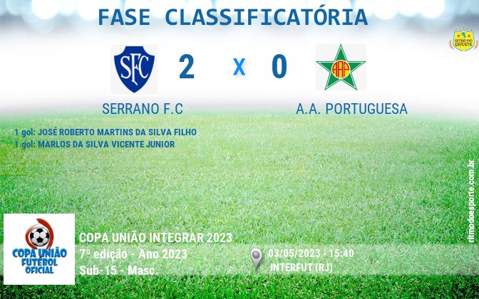 Arsenal garante classificação para a semifinal do Estadual Sub-13 - Grupo  Ceres de Comunicação