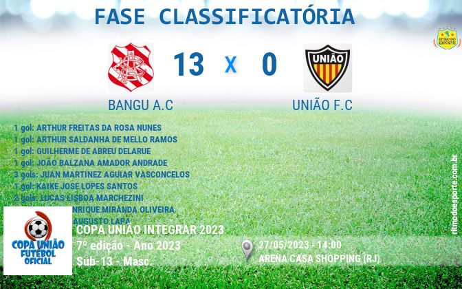 Final da Liga Regionalizada Amadora 2022 - Boa Esperança F.C X Bangu, Final da Liga Regionalizada Amadora 2022 - Boa Esperança F.C X Bangu